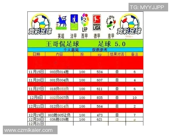 足球竞彩资讯网为您提供最新赛事分析与投注技巧助您赢得每一场比赛